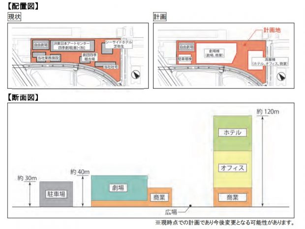 竹芝ウォーターフロント開発