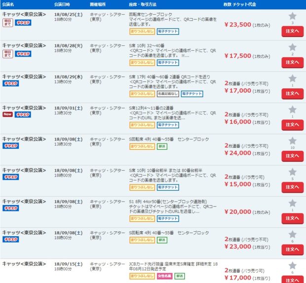 チケット流通センターの悪質転売キャッツチケット