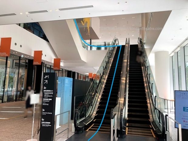札幌市民交流プラザ1階エスカレーター