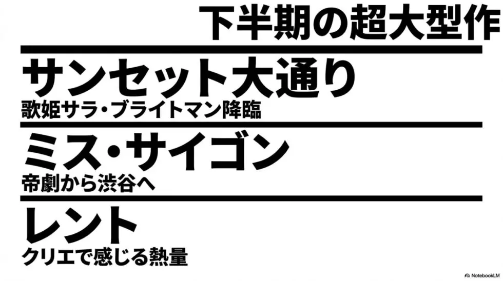 2026年下半期の超大型作：サンセット大通り、ミス・サイゴン、レント