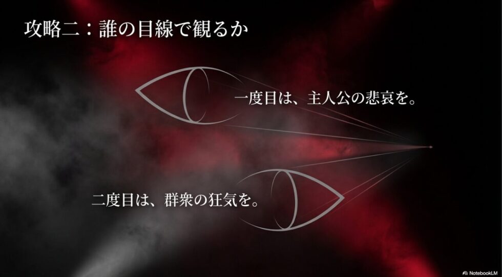 攻略二:誰の目線で観るか。一度目は主人公の悲哀を、二度目は群衆の狂気を楽しむという複数回観劇の醍醐味を解説したスライド。