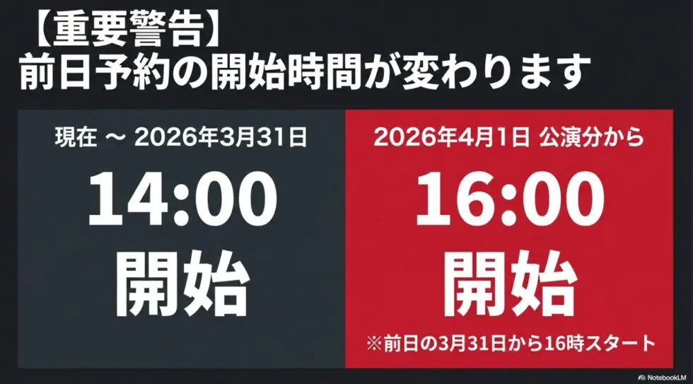 2026年4月1日公演分から劇団四季前日予約の開始時間が16時に変更される重要警告