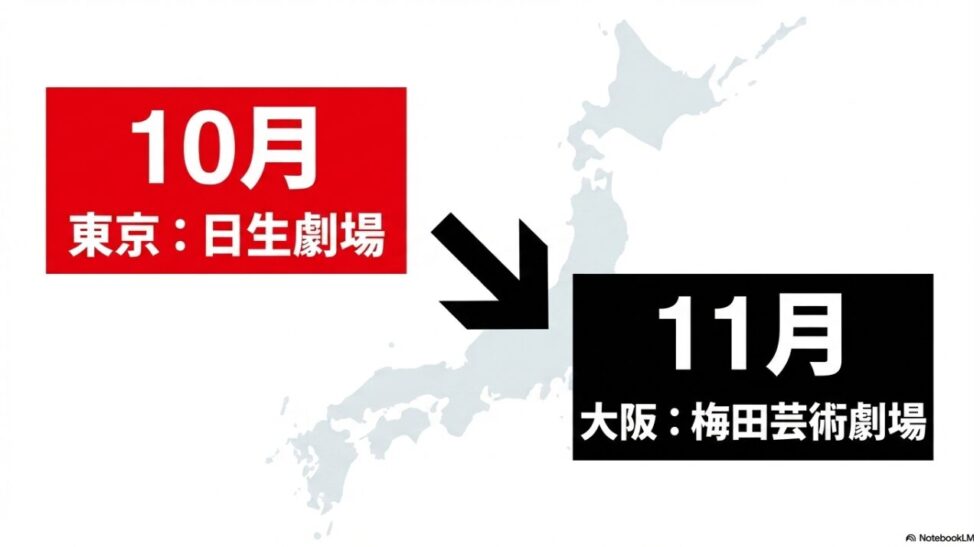 10月 東京:日生劇場 11月 大阪:梅田芸術劇場