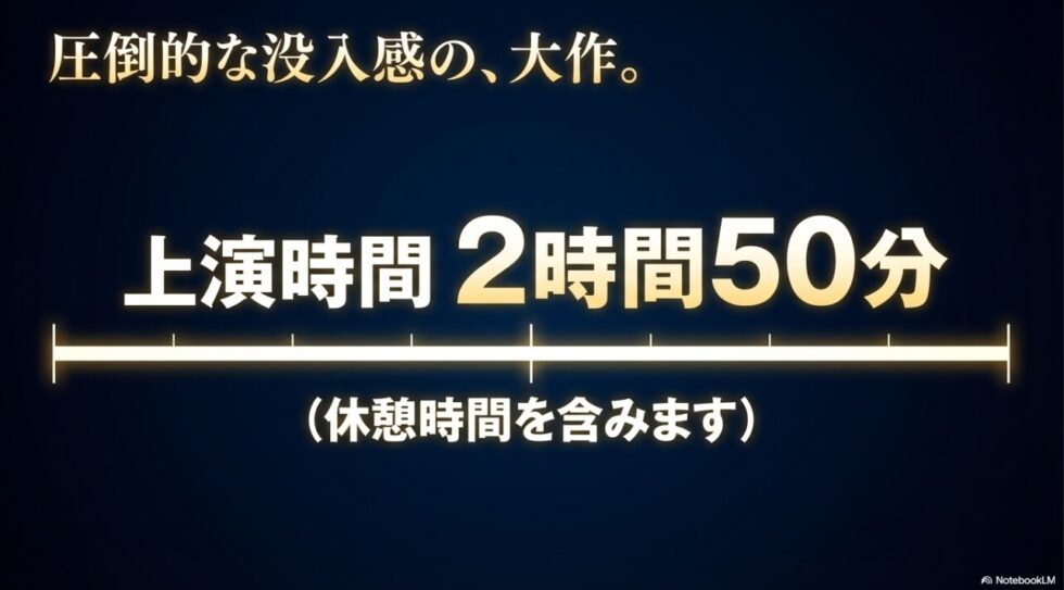 ミュージカル『ファインディング・ネバーランド』の上演時間は休憩時間を含めて2時間50分の大作であることを示すスライド。
