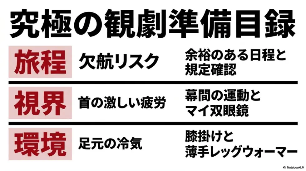ミス・サイゴン札幌公演の旅程・視界・環境に関する究極の準備チェックリストまとめ