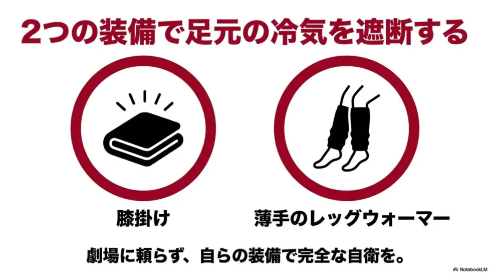膝掛けと薄手レッグウォーマーによる足元の冷気対策の推奨装備