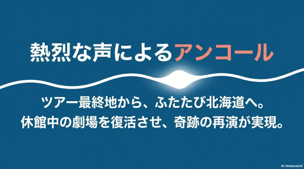 熱烈な声により休館中の劇場を復活させて実現した北海道アンコール再演
