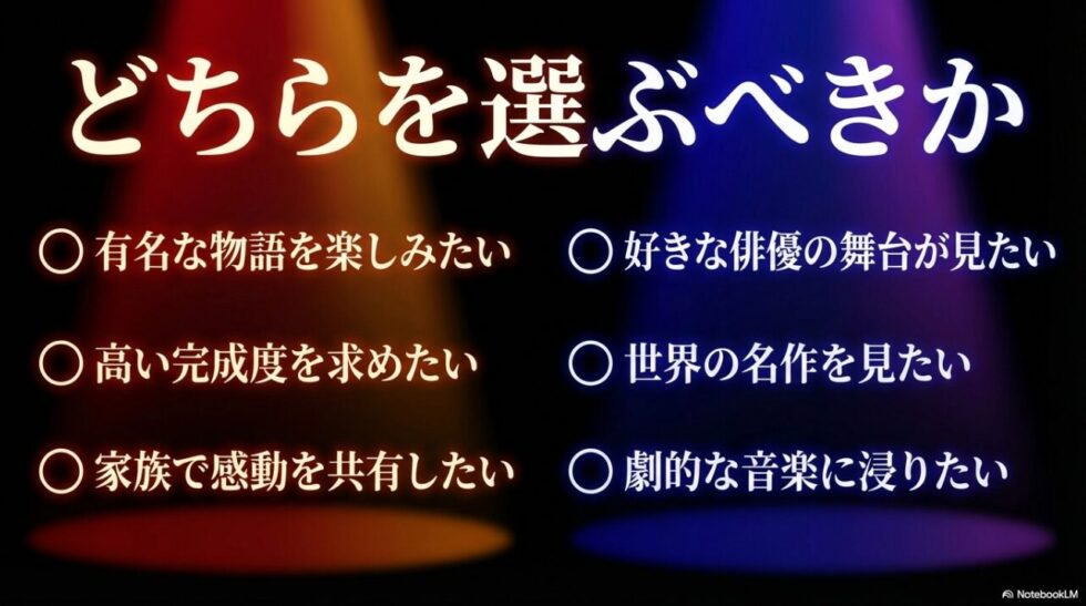 劇団四季と東宝、目的に合わせた初心者向けの選び方
