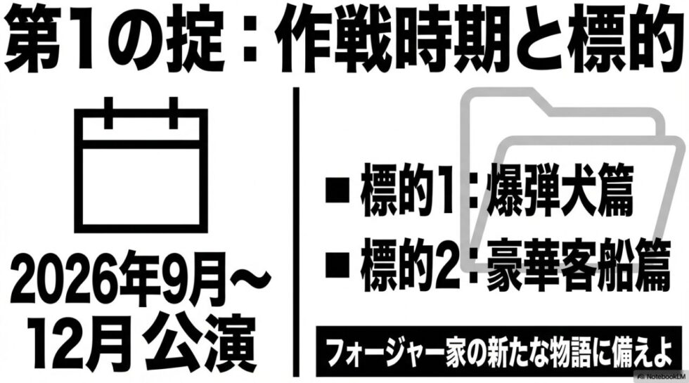 第1の掟：作戦時期と標的。2026年9月〜12月公演、爆弾犬篇と豪華客船篇の2本立て
