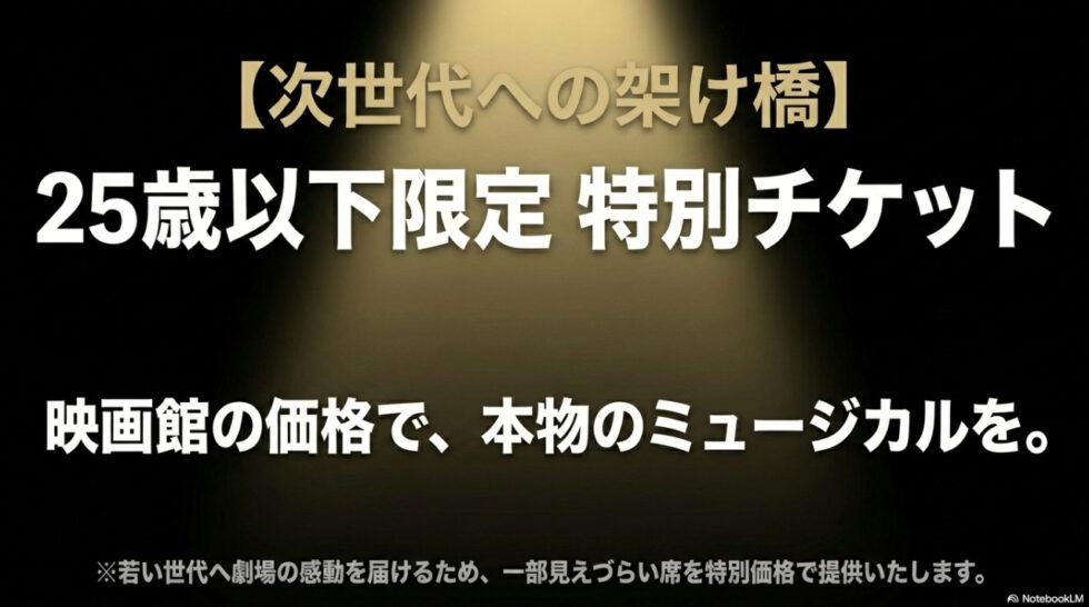 映画館の価格で本物のミュージカルを体験できる、25歳以下限定の特別チケット
