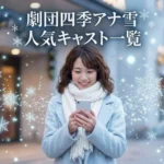 「劇団四季アナ雪人気キャスト一覧」という文字と、雪の結晶が舞う中で笑顔でスマホを見る女性