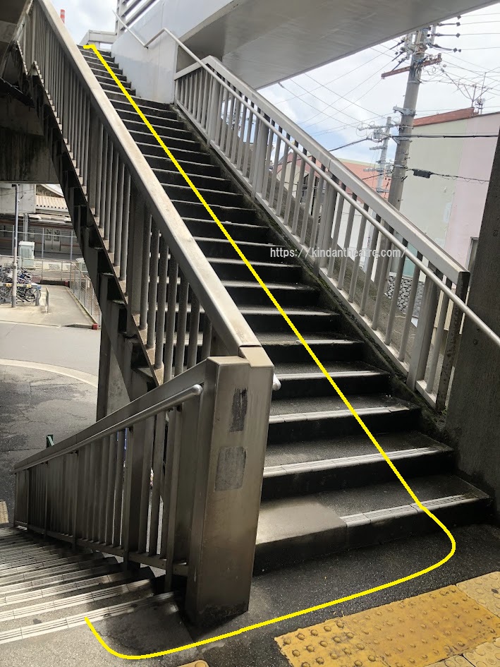 JR熱田駅からMTG名古屋四季劇場への行き方説明写真9（熱田陸橋へ上がる階段の途中）