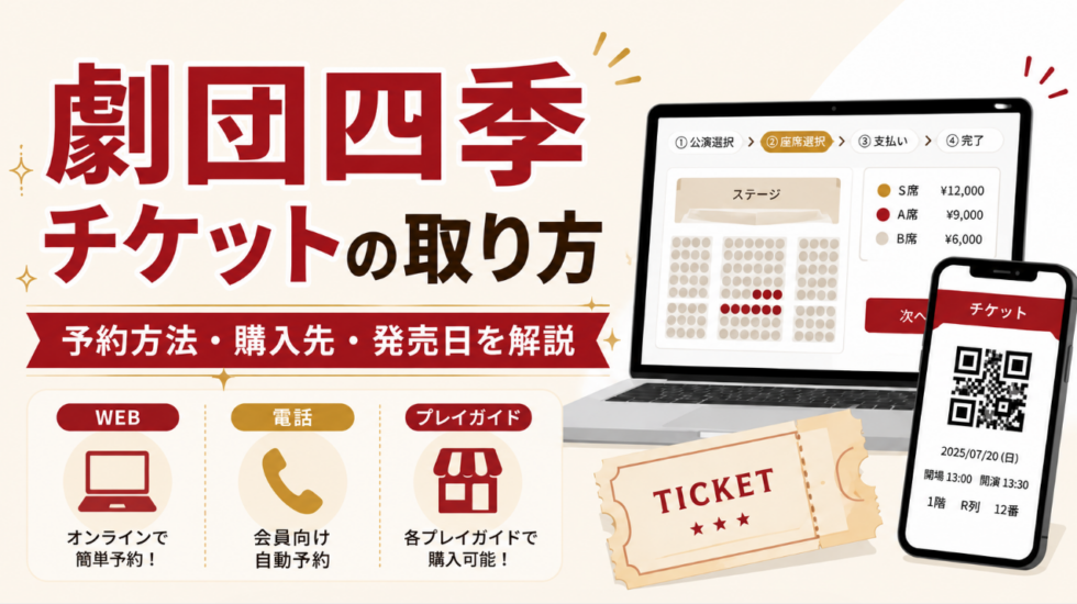 劇団四季チケットの取り方を解説したアイキャッチ画像。Web予約・電話・プレイガイドの購入方法と発売日、QRチケットのイメージを掲載。