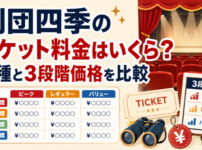 劇団四季のチケット料金について、S席・A席・B席・C席の席種とピーク・レギュラー・バリューの3段階価格を比較したアイキャッチ画像