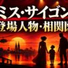ミュージカル『ミス・サイゴン』の登場人物・相関図記事のアイキャッチ画像。キム、タム、クリスをイメージした人物シルエット