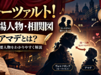 ミュージカル『モーツァルト！』の登場人物・相関図とアマデについて解説するアイキャッチ画像