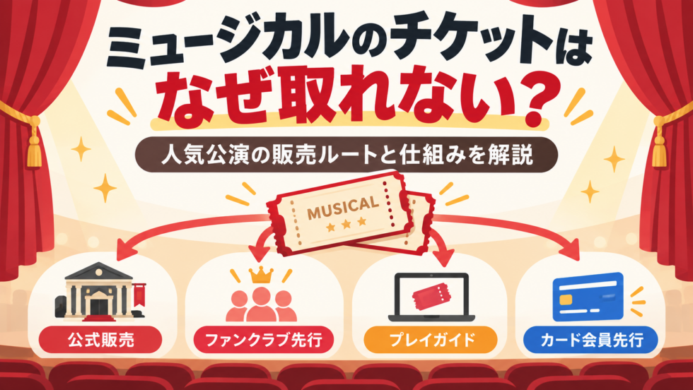 ミュージカルのチケットが取れない理由と、公式販売・ファンクラブ先行・プレイガイド・カード会員先行などの販売ルートを解説するアイキャッチ画像